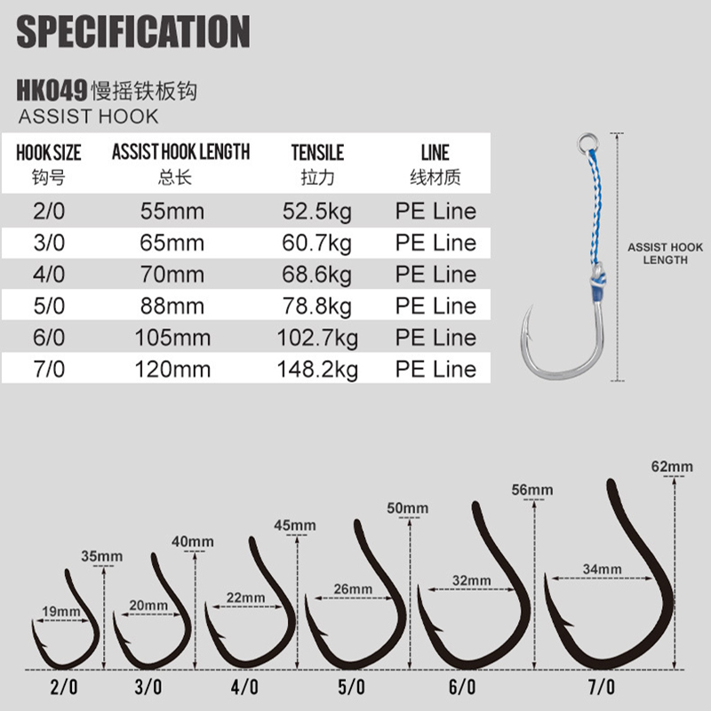 2 개/가방 높은 탄소강 느린 단일 후크 바다 낚시 후 - Fishing Hook Offset 리뷰 및 가격